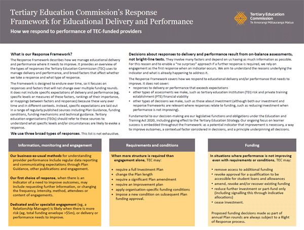 Our Response Framework for Educational Delivery and Performance