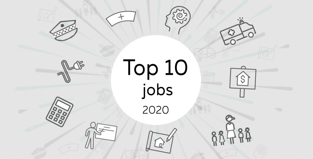Top 10 jobs infographic tec v4